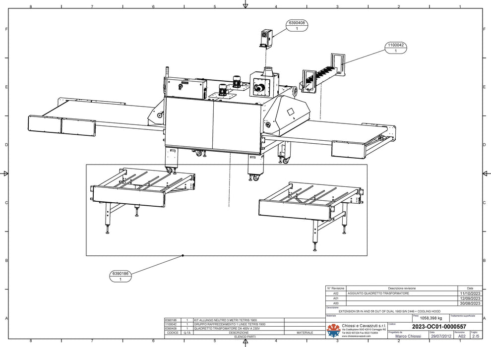 Cavazutti Dual 1900 Electric w/return belt 220v